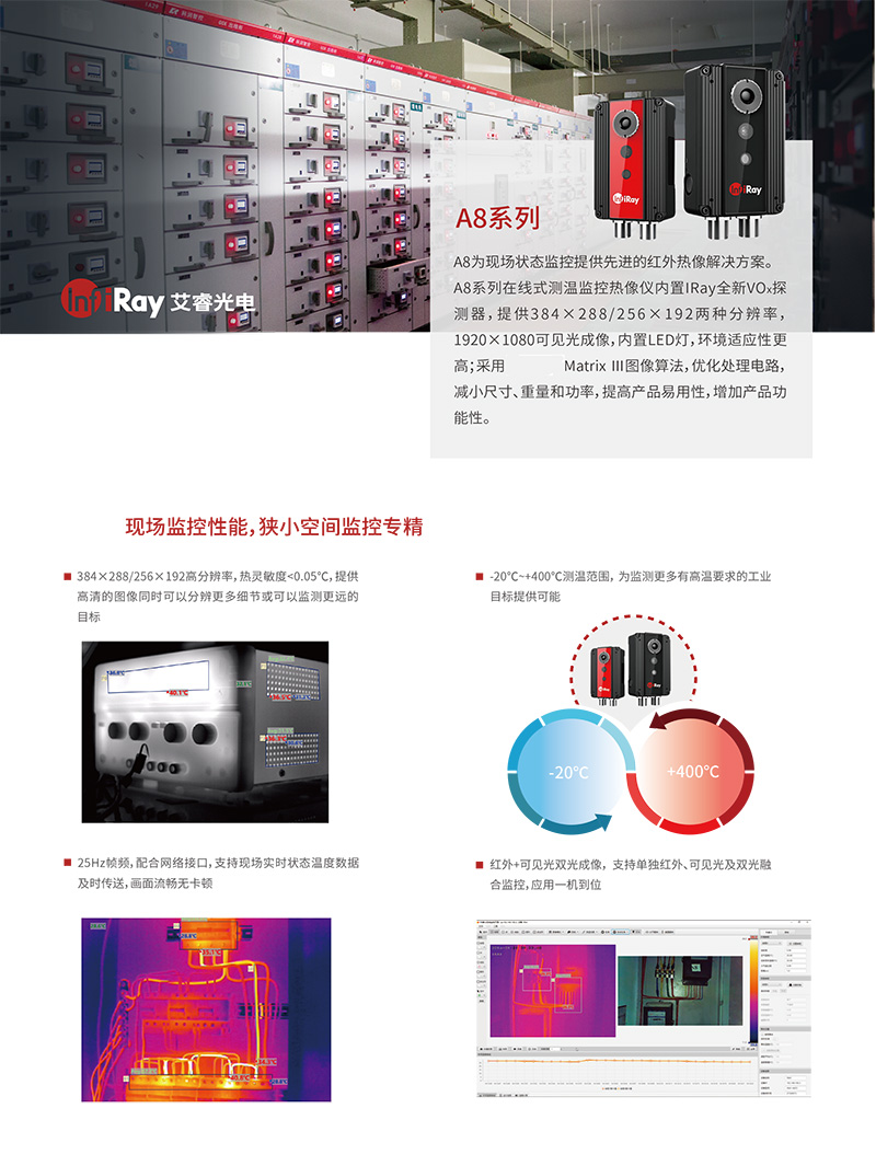 A8系列在线式测温监控热像仪1.jpg